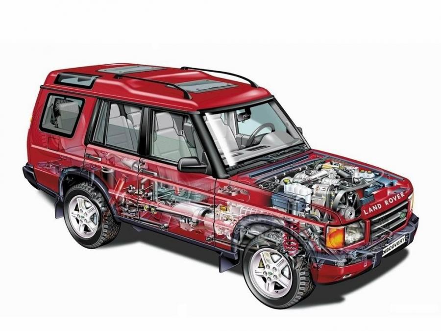  Land Rover Discovery 1998 года  (EU) (фото 2 из 3)